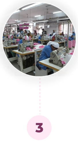 textile manufacturing process